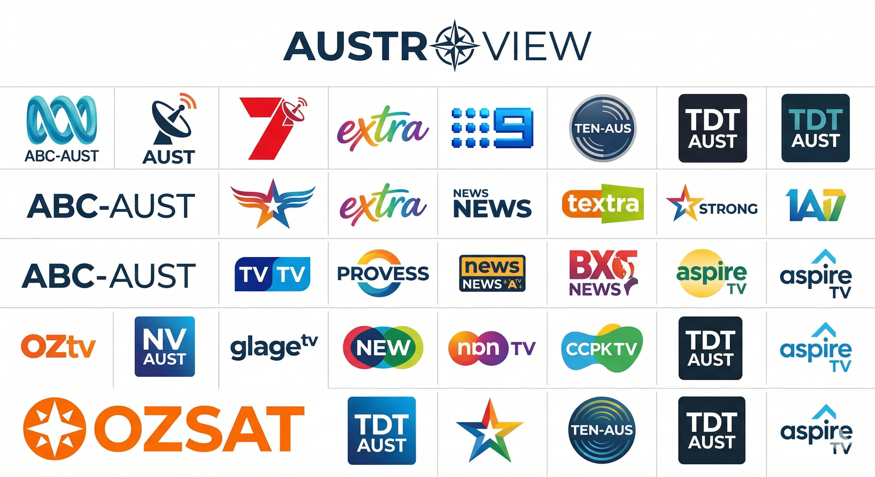 Free-to-air TV channels available in Brisbane — ABC, 7, 9, 10, SBS and more